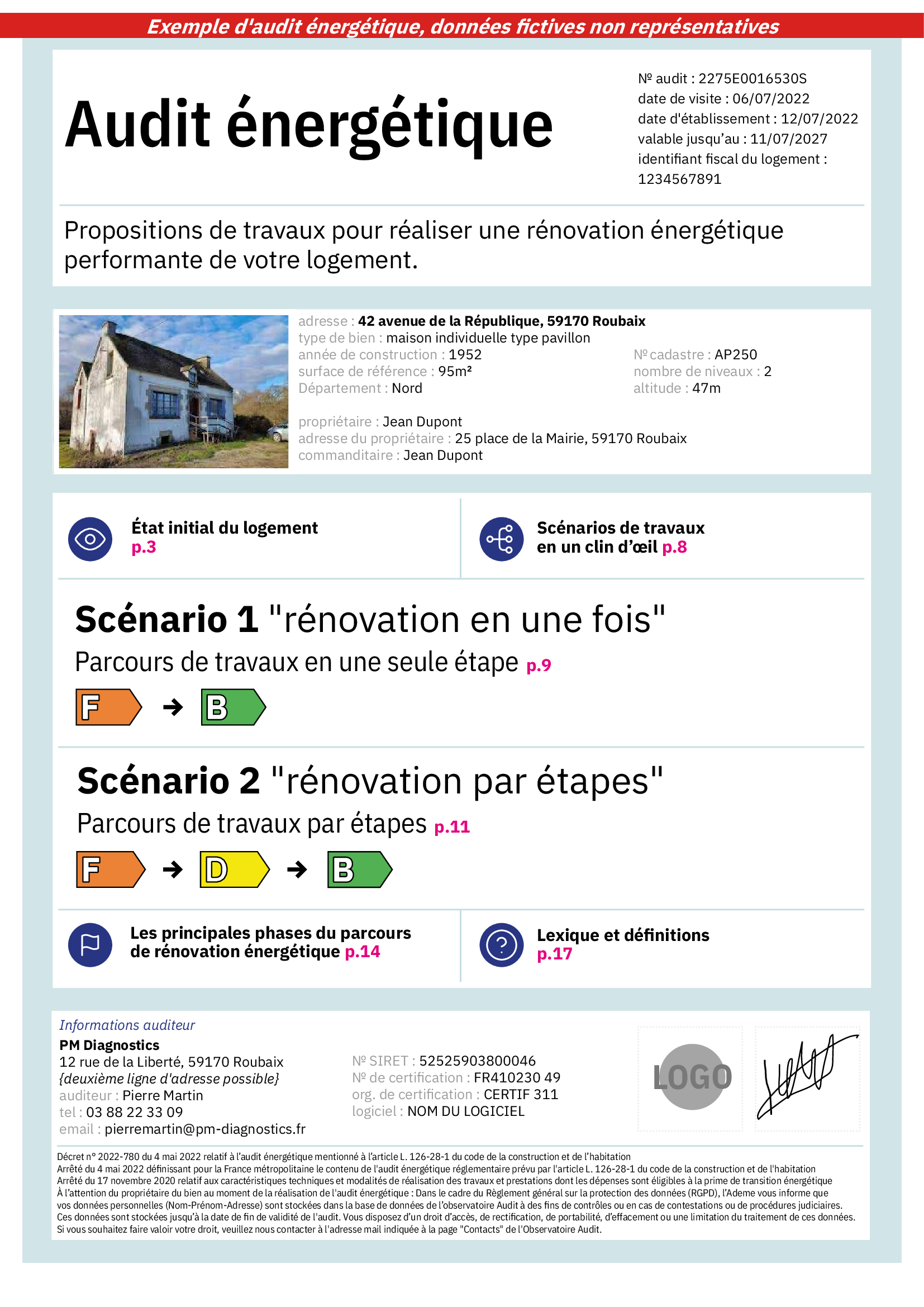 Présentation de l'entreprise